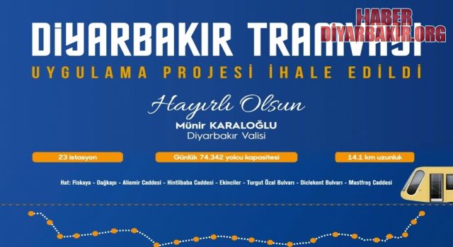 Hafif Raylı Sistemin Proje Sözleşmesi İmzalandı