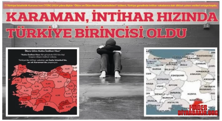 İntihar Hızında Türkiye Birincisi Oldu
