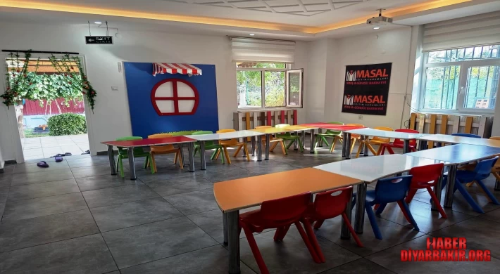 15 Yıllık Deneyimiyle Çocukların Geleceğine Dokunuyor!