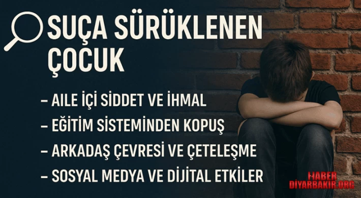 Çocuklar Ve Şiddet