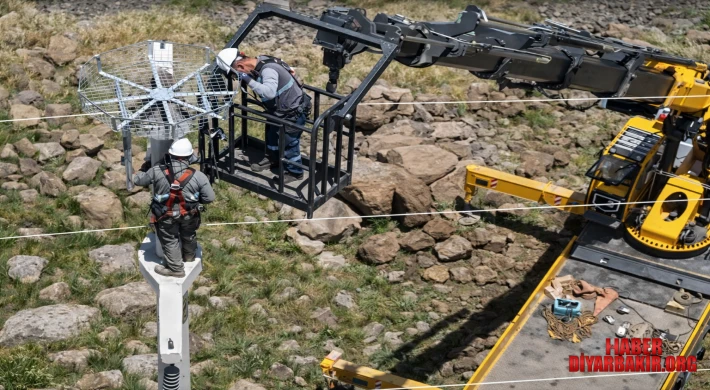 Doğal Yaşama Enerji Veren Proje