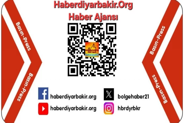 Nerede Bu İnsanlar Nerede Bu İnsanlık