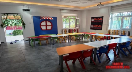 15 Yıllık Deneyimiyle Çocukların Geleceğine Dokunuyor!