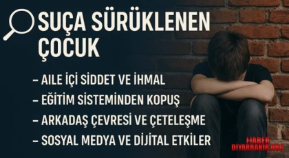 Çocuklar Ve Şiddet